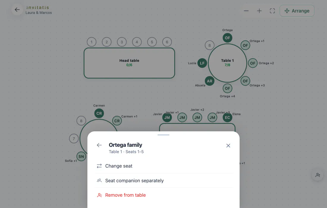 Ortega family card at Table 1, seats 1 to 5, with the options Change seat, Seat companion separately and Remove from table.